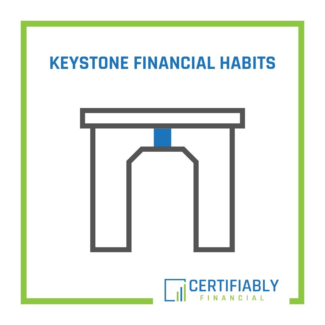 keystone financial habits